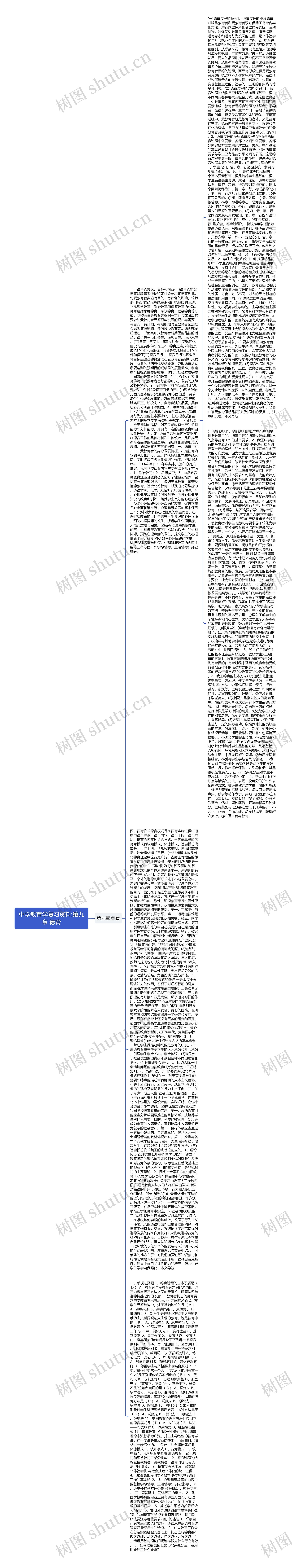 中学教育学复习资料:第九章 德育思维导图