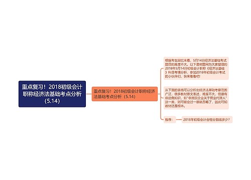 重点复习！2018初级会计职称经济法基础考点分析（5.14）