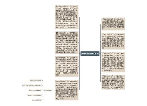 排比句类型例文解析