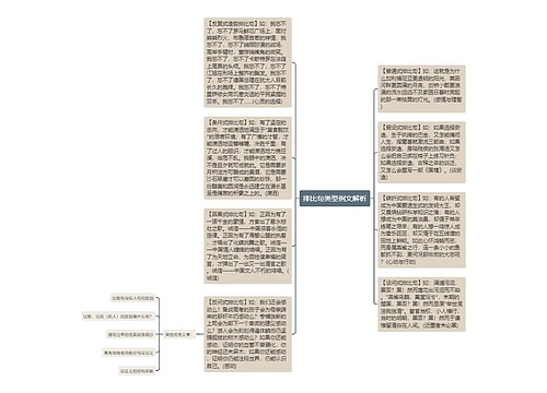 排比句类型例文解析