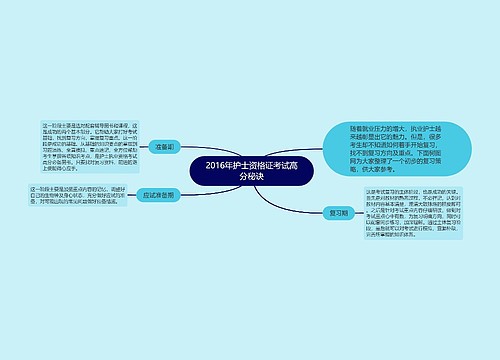 2016年护士资格证考试高分秘诀