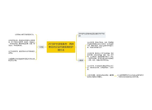 2018护士资格备考：两种常见内分泌代谢疾病的护理方法