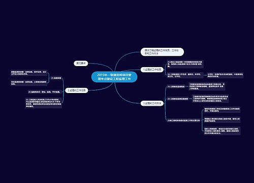 2015年一级建造师项目管理考点建设工程监理工作