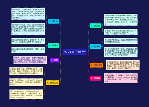 别忘了自己是护士