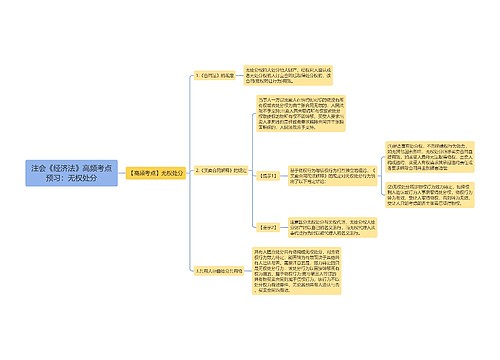 注会《经济法》高频考点预习：无权处分