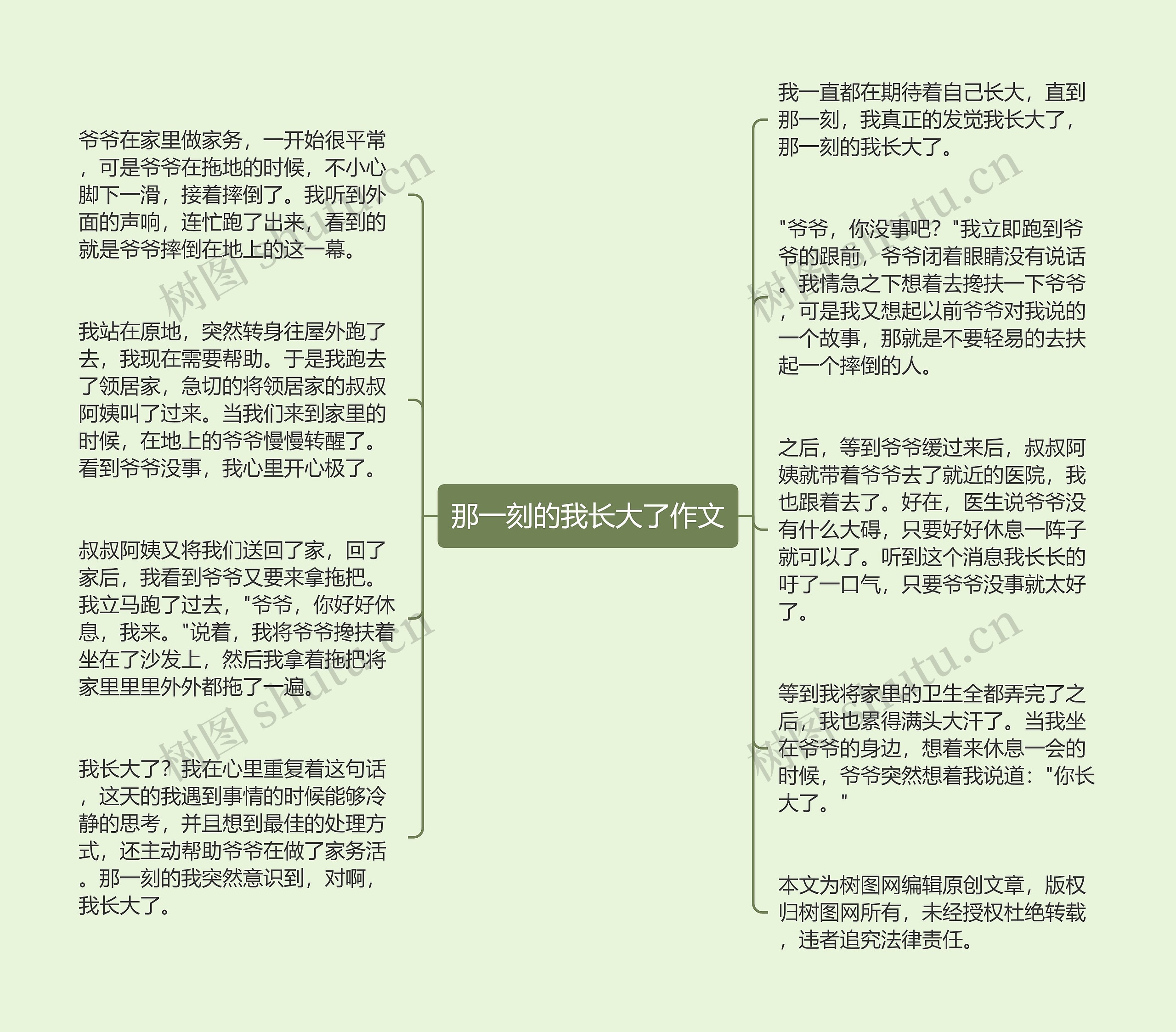 那一刻的我长大了作文