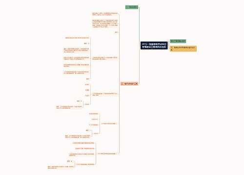 2015一级建造师考试项目管理建设工程项目的组织