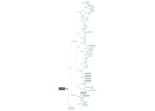 2020上半年小学教师资格考试《教育知识》重点考点五 2020上半年小学教师资格考试《教育知识》重点考点五