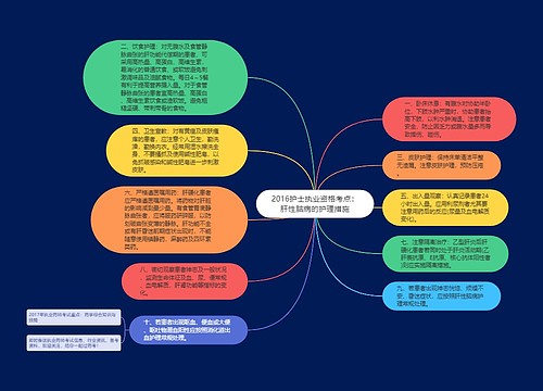 2016护士执业资格考点：肝性脑病的护理措施