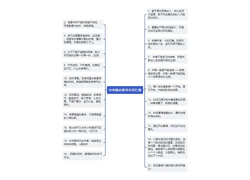 中考励志格言名言汇集