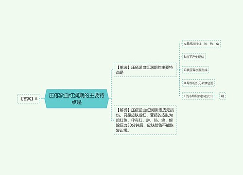 压疮淤血红润期的主要特点是