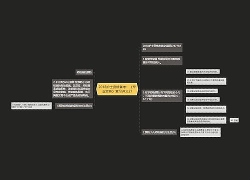 2018护士资格备考：《专业实务》复习讲义27
