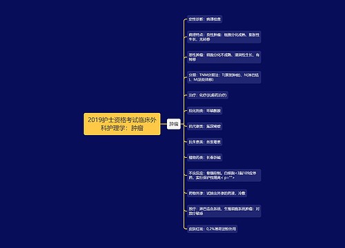 2019护士资格考试临床外科护理学：肿瘤