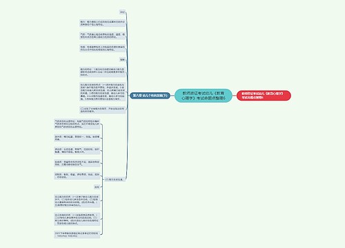 教师资证考试幼儿《教育心理学》考试命题点整理6