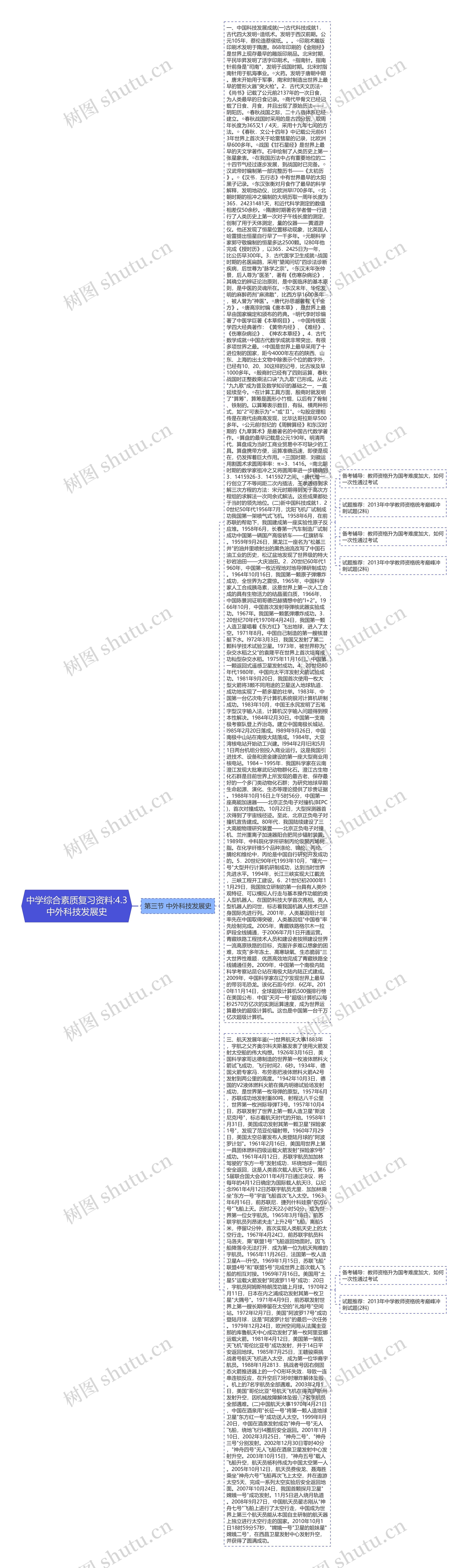 中学综合素质复习资料:4.3中外科技发展史