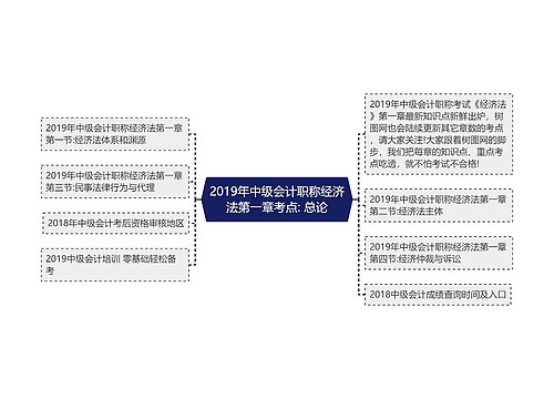 2019年中级会计职称经济法第一章考点: 总论