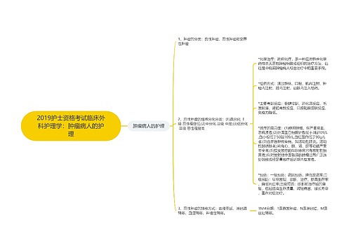 2019护士资格考试临床外科护理学：肿瘤病人的护理