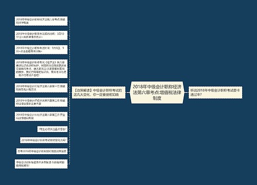 2018年中级会计职称经济法第六章考点:增值税法律制度