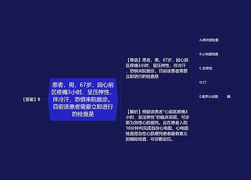 患者，男，67岁，因心前区疼痛3小时、呈压榨性，伴冷汗，恐惧来院就诊。目前该患者需要立即进行的检查是