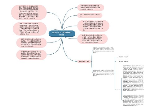 政治小论文《环境保护之我见》