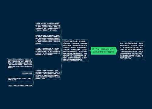 2017护士资格考试之妇产科护理学中的子宫韧带 2017护士资格考试之妇产科护理学中的子宫韧带