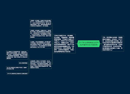 2017护士资格考试之妇产科护理学中的子宫韧带思维导图