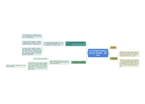 2017年注册会计师考试《经济法》知识资料：保证责任