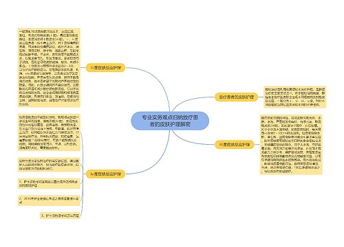 专业实务难点归纳放疗患者的皮肤护理解密