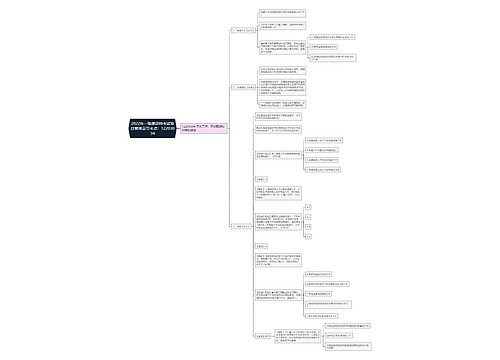 2022年一级建造师考试项目管理章节考点:1Z203034 2022年一级建造师考试项目管理章节考点:1Z203034