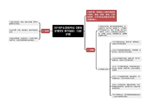 2019护士资格考试《基础护理学》章节知识：口腔护理