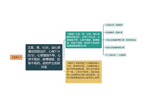 王某，男，62岁。因心房颤动住院治疗，心率114次/分，心音强弱不等，心律不规则，脉搏细弱，且极不规则。此时护士应如何准