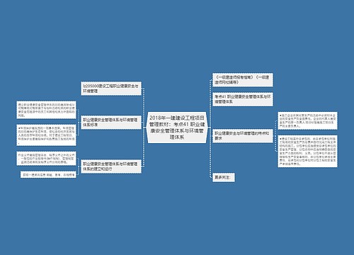 2018年一建建设工程项目管理教材：考点41 职业健康安全管理体系与环境管理体系