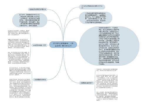 2018护士资格备考：《专业实务》复习讲义24