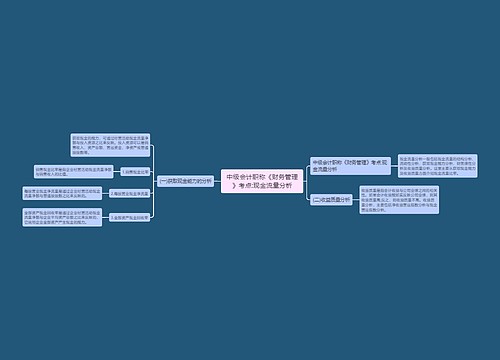 中级会计职称《财务管理》考点:现金流量分析