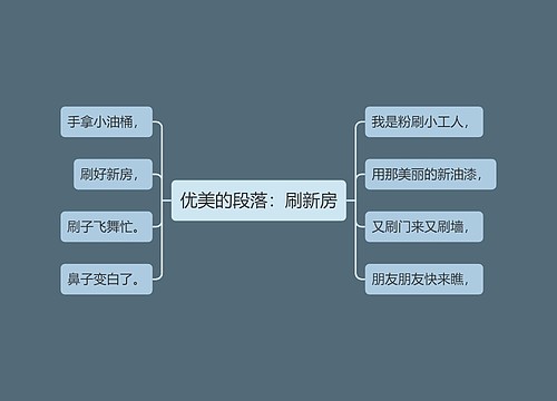 优美的段落：刷新房