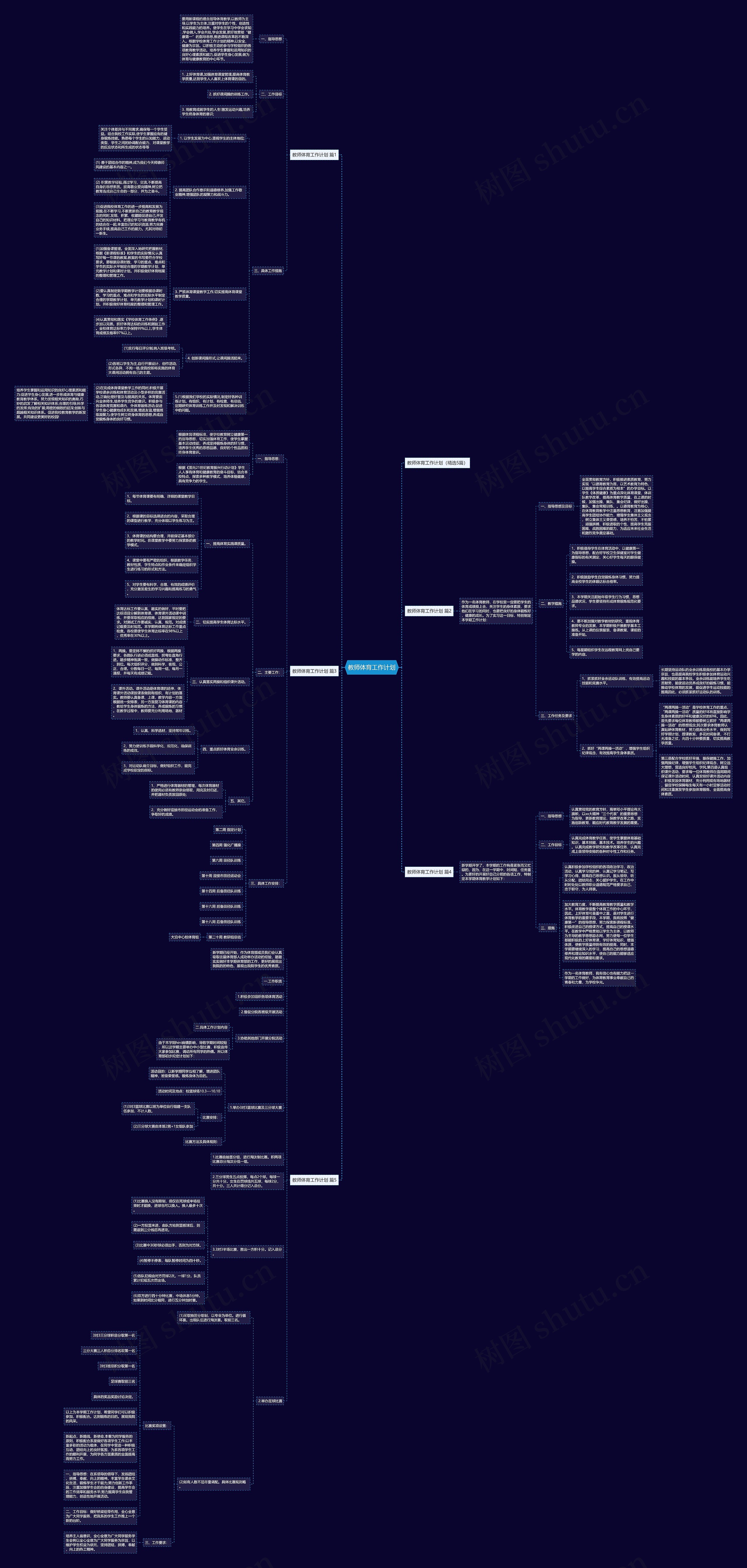 教师体育工作计划思维导图