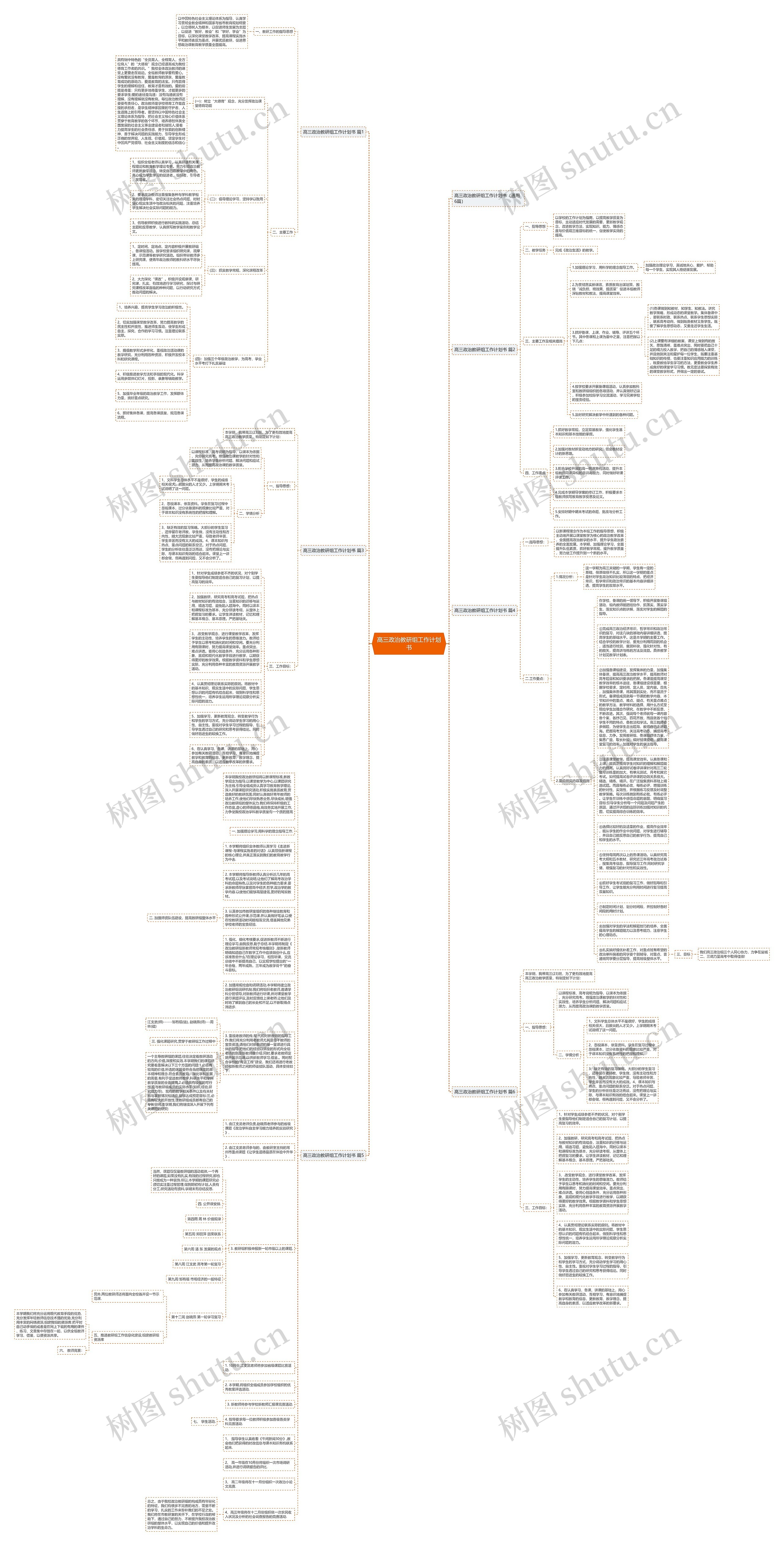 高三政治教研组工作计划书思维导图