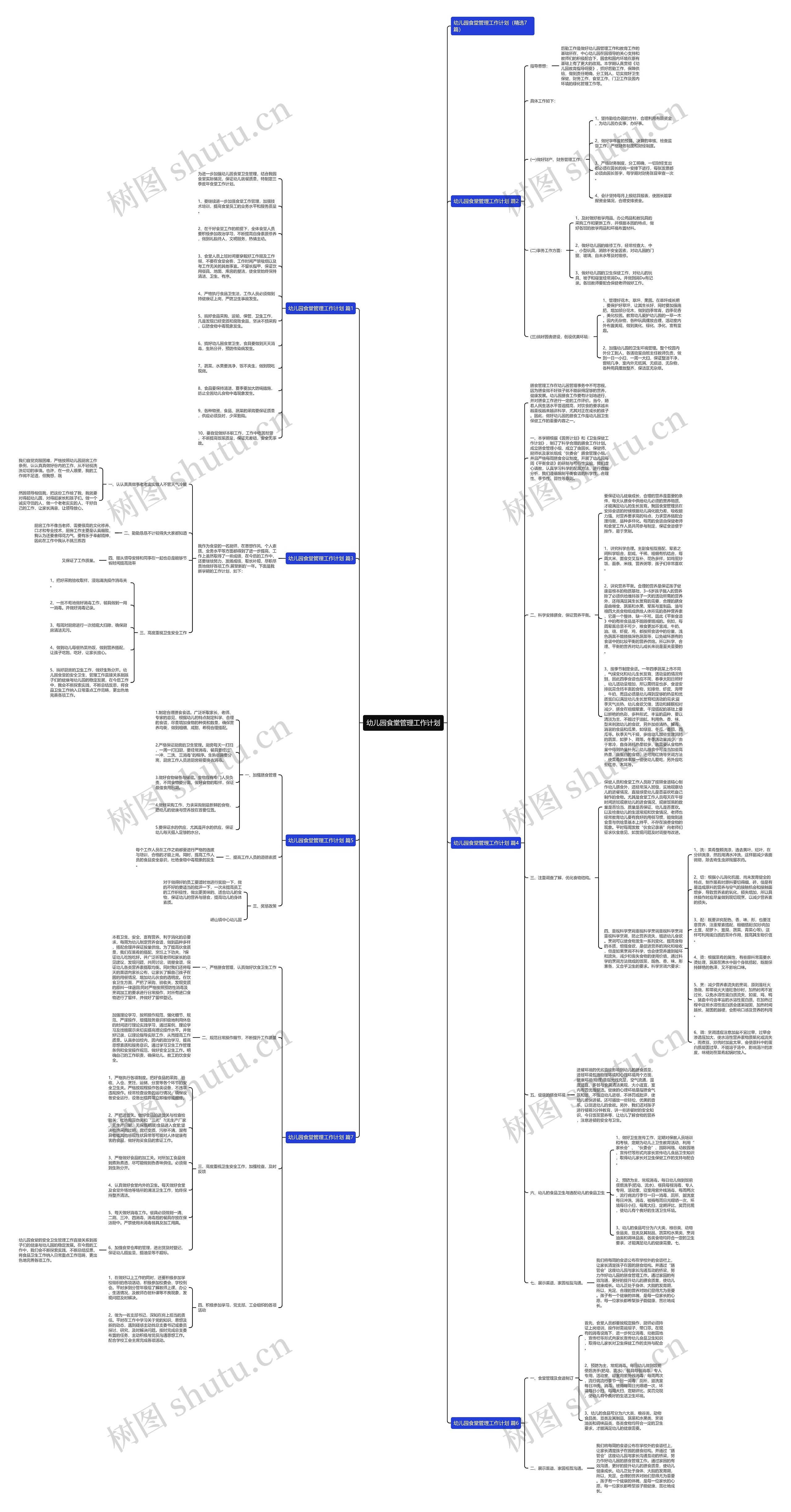 幼儿园食堂管理工作计划思维导图高清图 幼儿园食堂管理工作计划思维导图