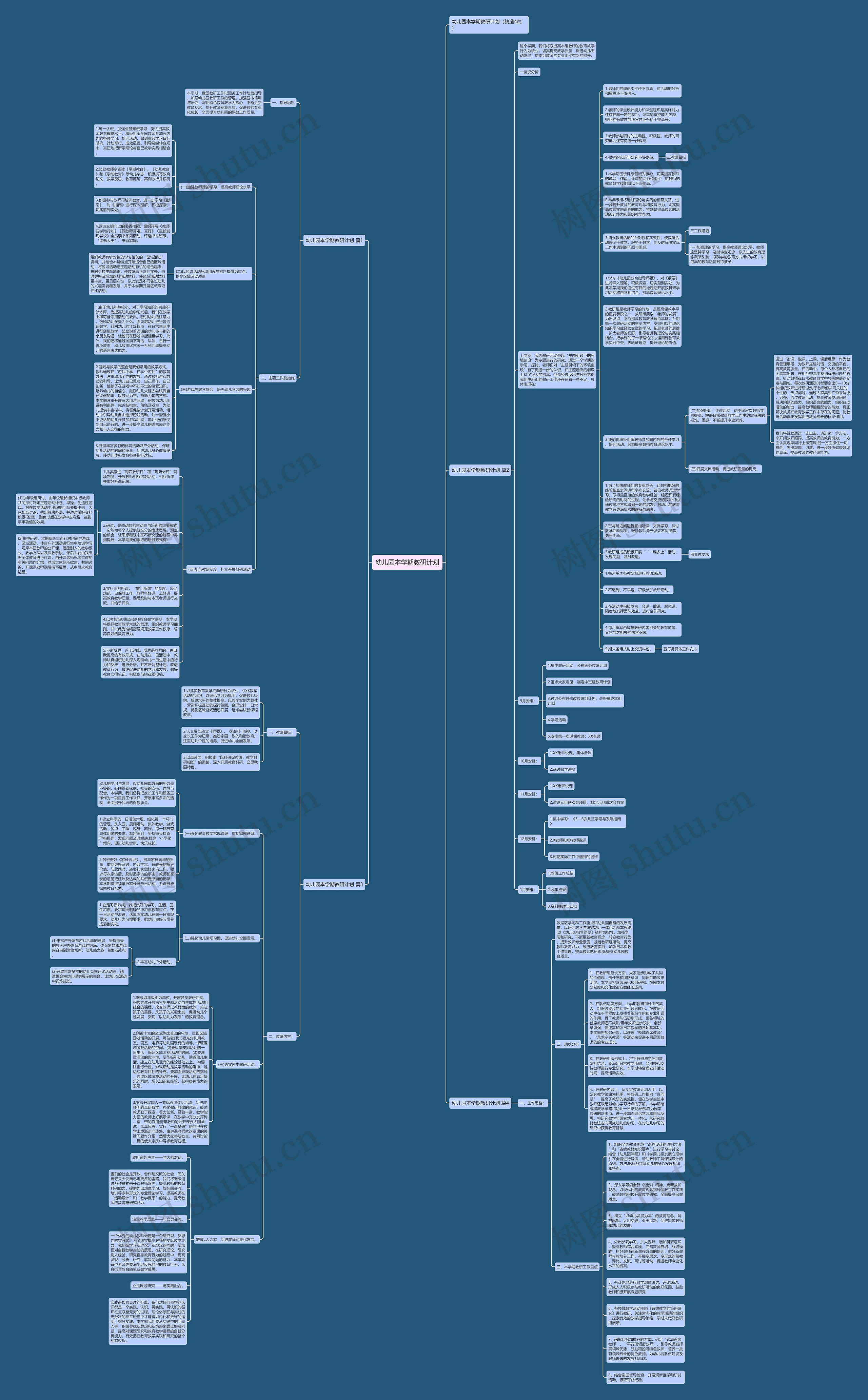 幼儿园本学期教研计划思维导图