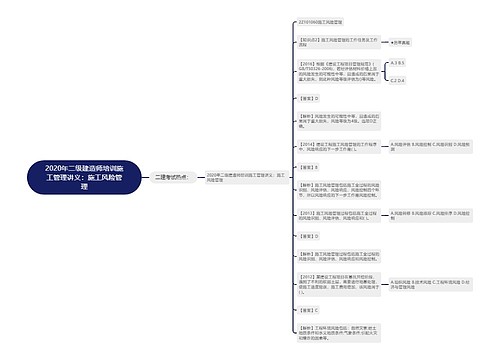 2020年二级建造师培训施工管理讲义：施工风险管理