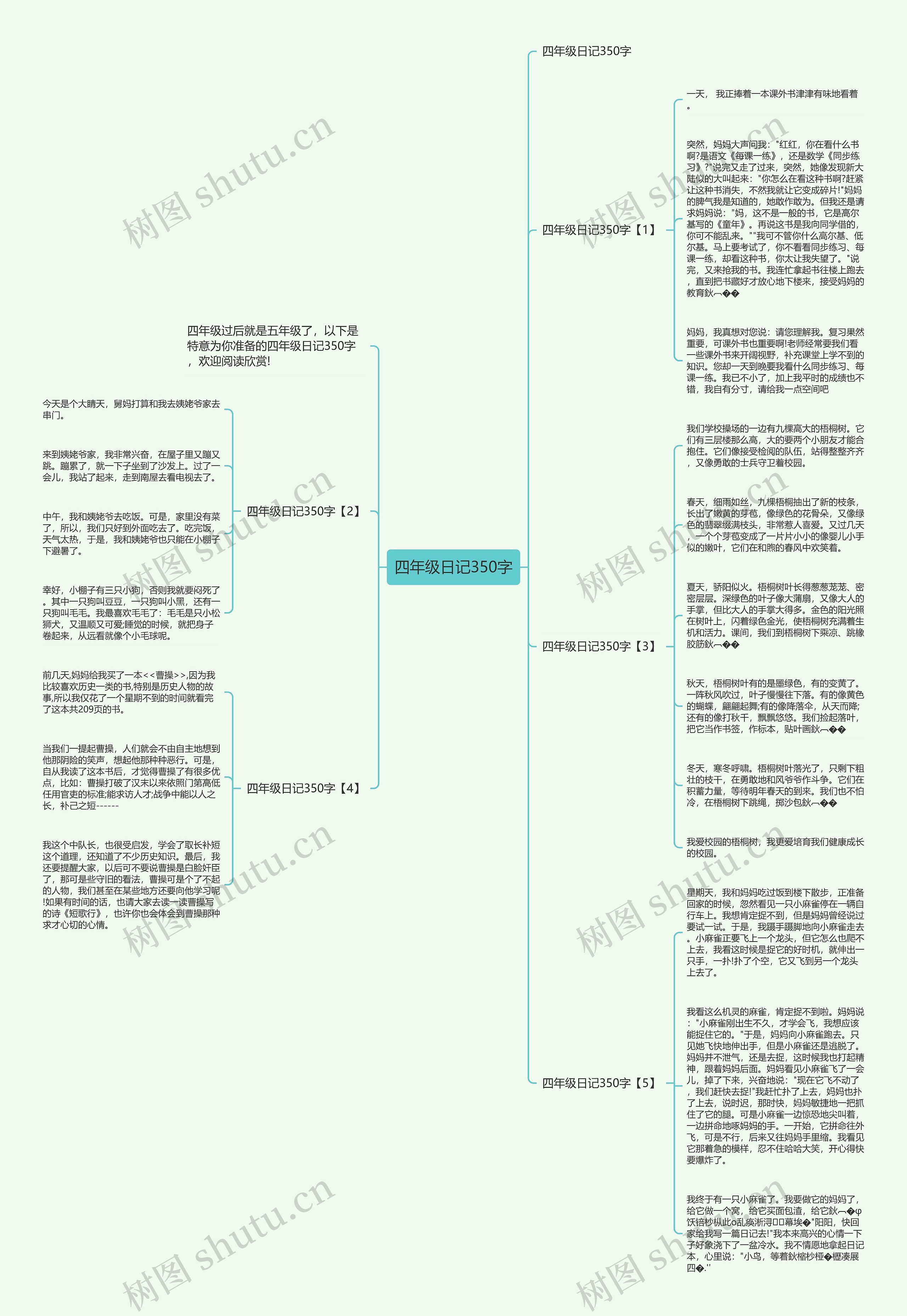 四年级日记350字思维导图