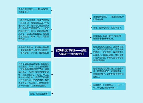 奶奶我想对您说——献给奶奶五十七周岁生日