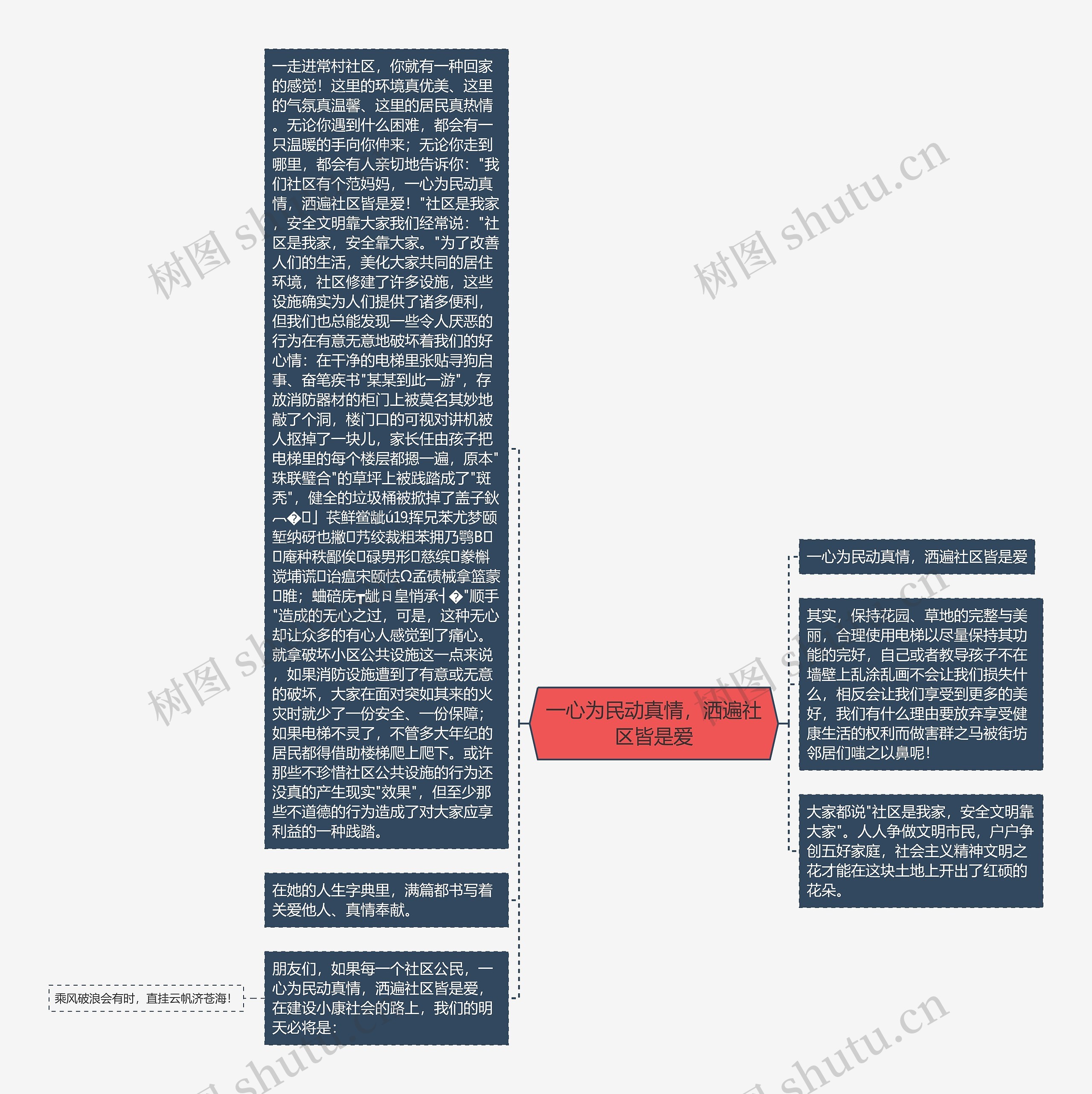 一心为民动真情，洒遍社区皆是爱