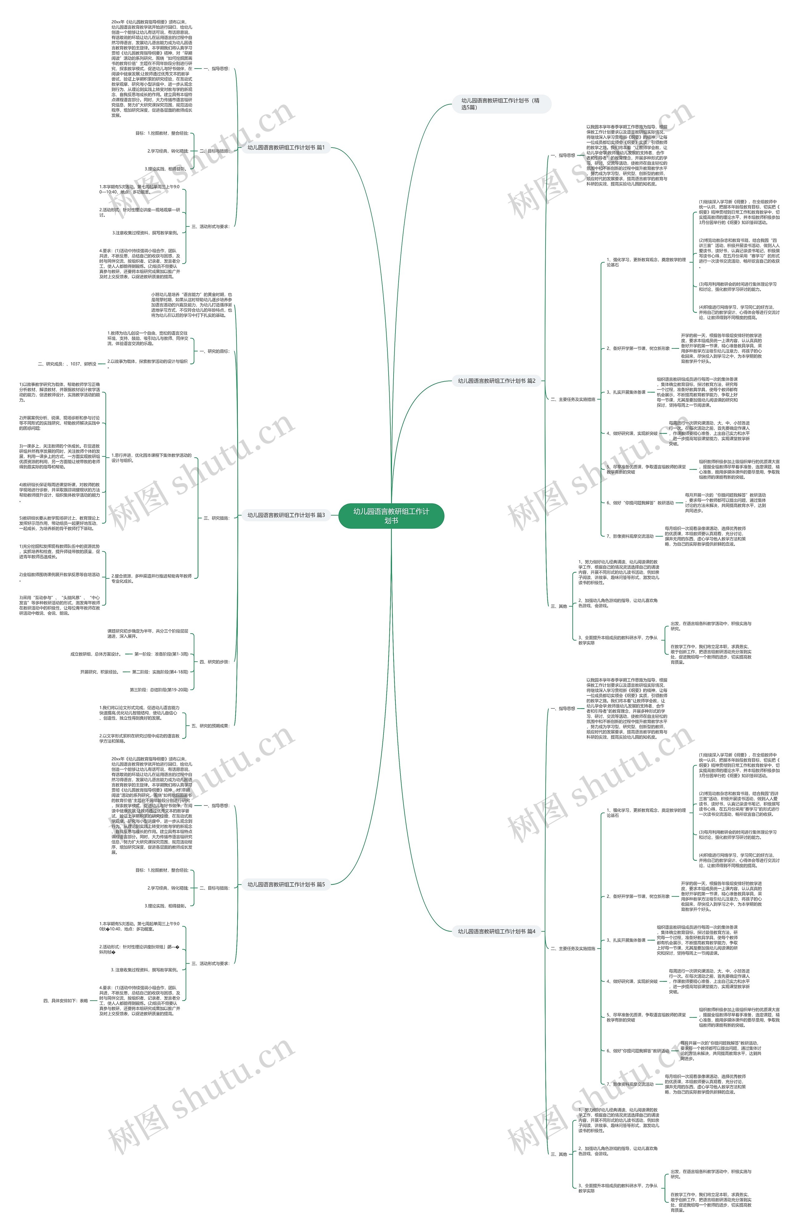幼儿园语言教研组工作计划书 幼儿园语言教研组工作计划书