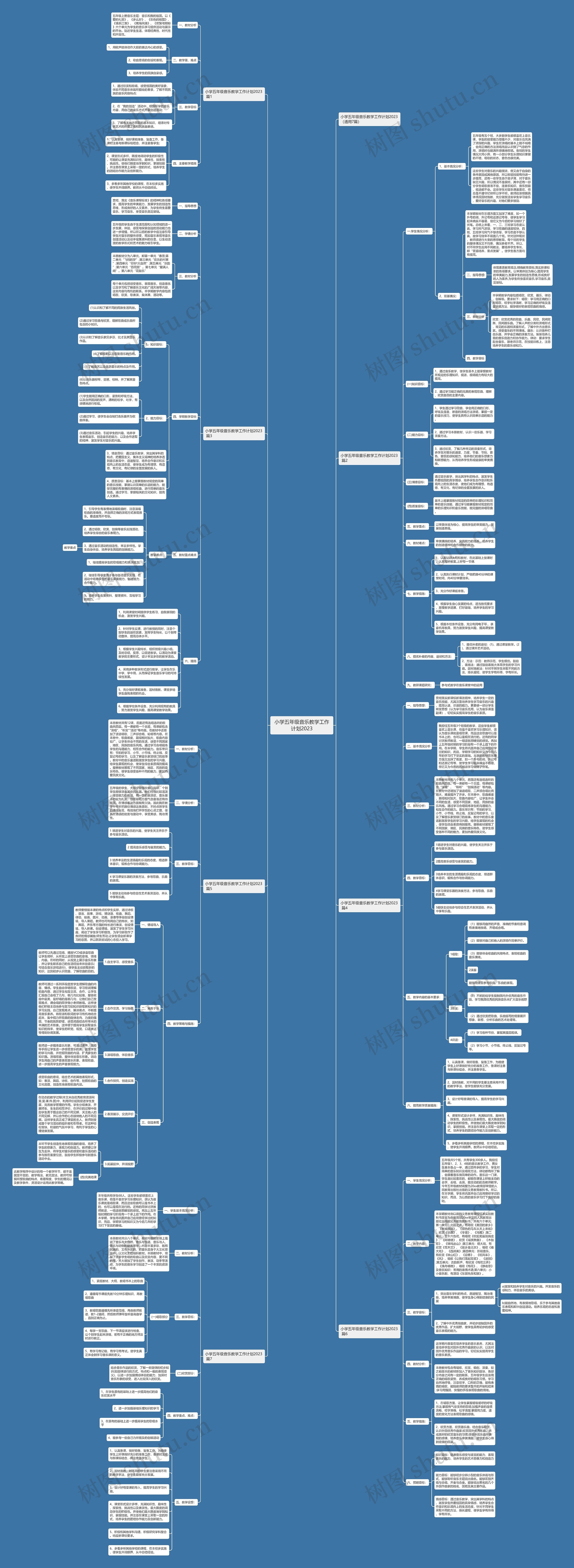 小学五年级音乐教学工作计划2023思维导图