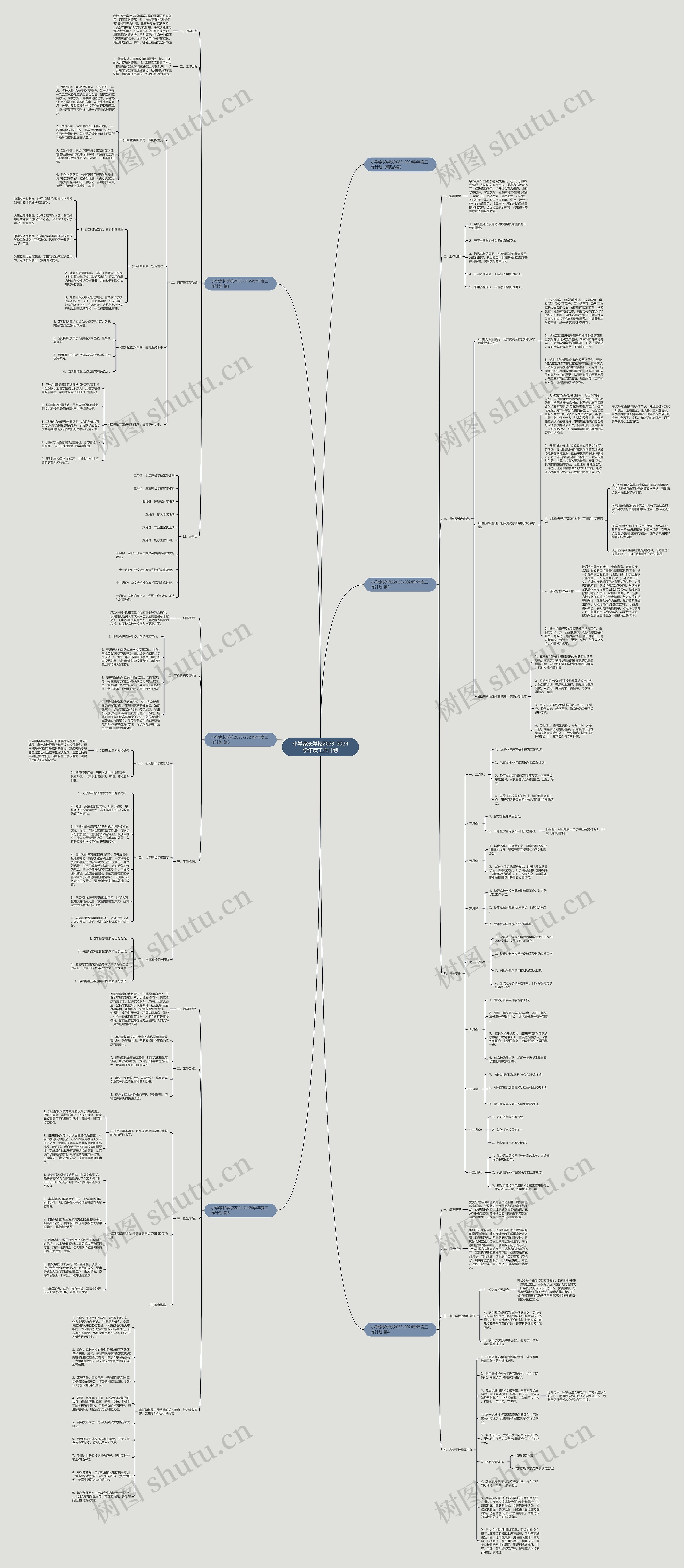 小学家长学校2023-2024学年度工作计划 小学家长学校2023-2024学年度工作计划