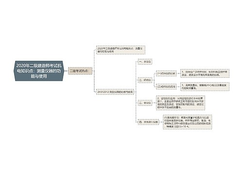 2020年二级建造师考试机电知识点：测量仪器的功能与使用