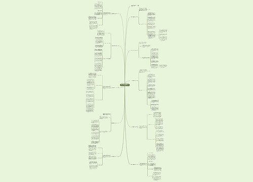 送货司机年终工作总结2023 送货司机年终工作总结2023