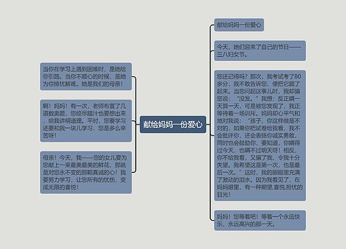 献给妈妈一份爱心