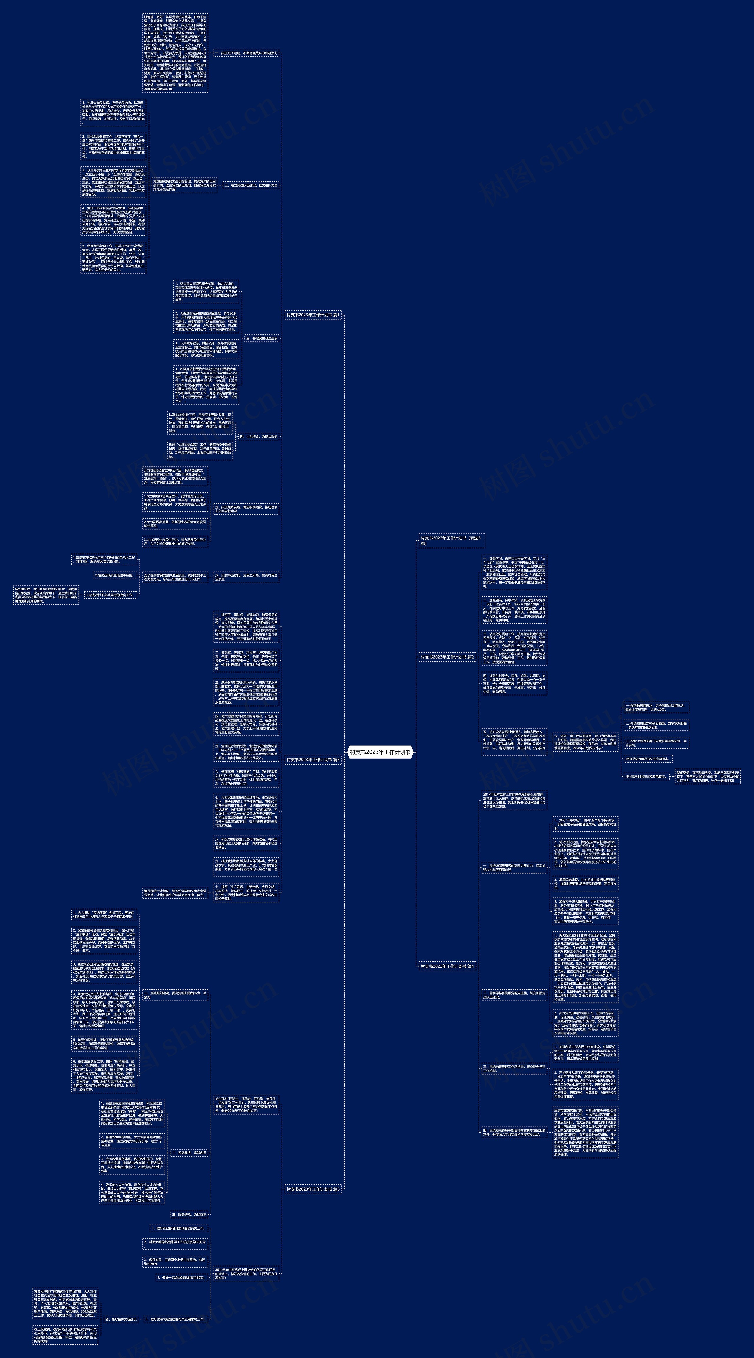 村支书2023年工作计划书思维导图